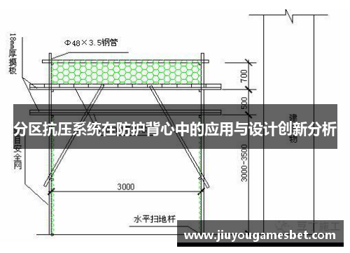分区抗压系统在防护背心中的应用与设计创新分析