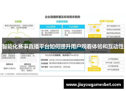 智能化赛事直播平台如何提升用户观看体验和互动性